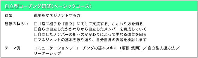 自立型コーチング研修〈ベーシックコース〉