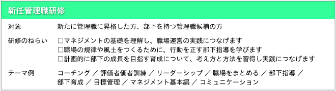 新任管理職研修