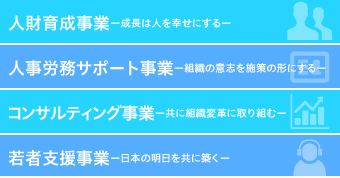 事業分野